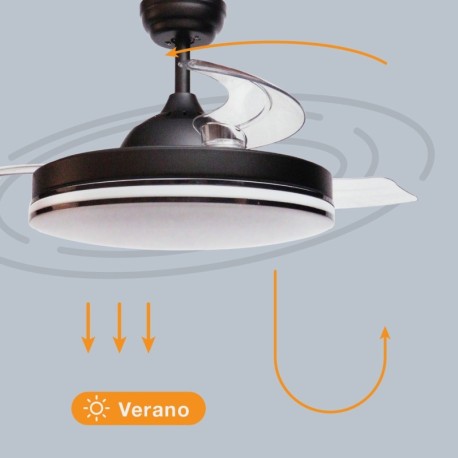 Ventilador techo Oliveri CCT GSC