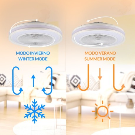 Ventilador de techo LED Colours CCT+RGB blanco Mimotec