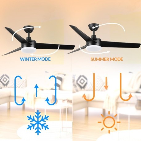 Ventilador de techo Curve Mimotec