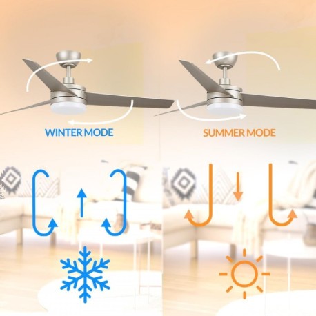 Ventilador de techo Curve Mimotec