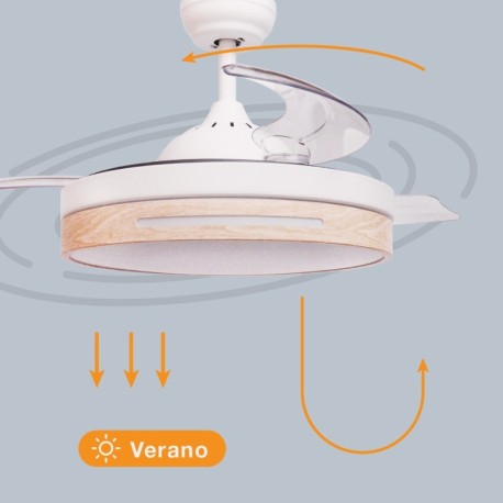 Ventilador techo Buccheri CCT GSC