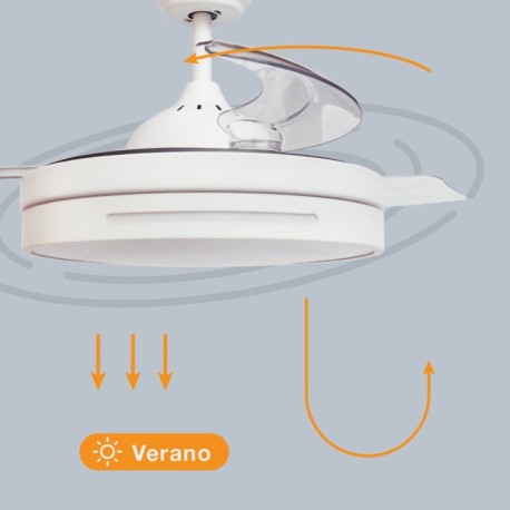 Ventilador techo Buccheri CCT GSC