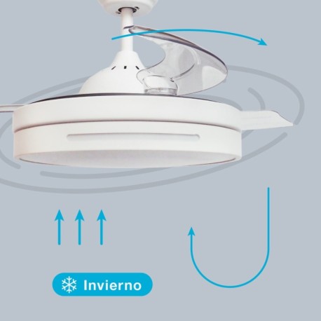 Ventilador techo Buccheri CCT GSC