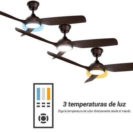 Ventilador de techo Dana Sulion