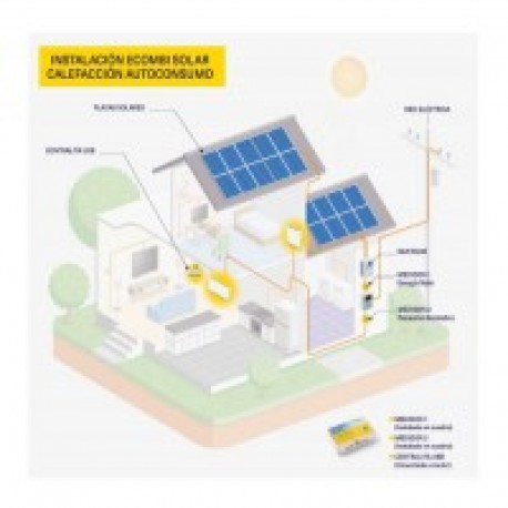 Acumulador instalaciones fotovoltaicas Eco15 solar de Gabarron
