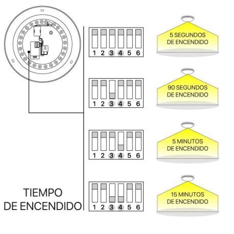 Downlight plafón detect 18w 4000k I-TEC